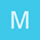 magware
