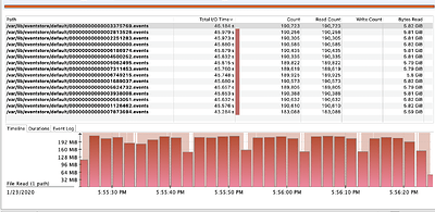 file usage.png